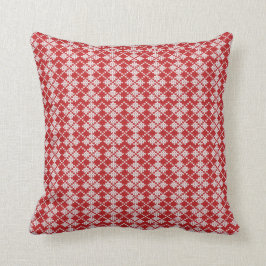 För Argyle för klassikermässaIsle mönster för Kudde