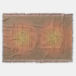 För bibelVerse för Psalm 23 KJV kristen religiösa Filt