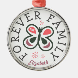 För evigtfamiljen lurar den rosa julgransprydnad metall