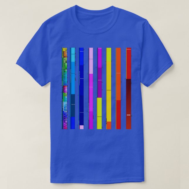  för fullständig geologisk tid t shirt (Design framsida)