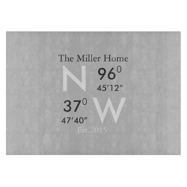 För GPS-koordinater för familj hem- skärbräda för (Framsidan)