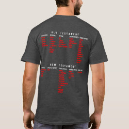 för HONOM (vuxen): Bokar av bibeln Tee Shirt