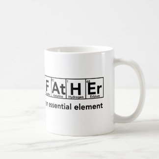 För inslagmugg för far nödvändig gåva för fars dag kaffemugg