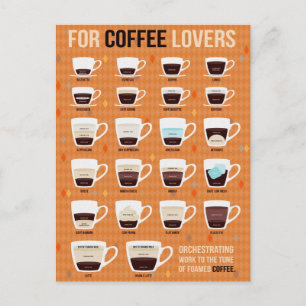 För kaffe Älskare skummat kaffe Vykort