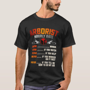 För manar kvinnor i arboristisk timratloggare t shirt