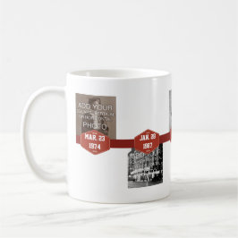 för milstolpemugg för vändpunkter 5-Step Timelines Kaffemugg