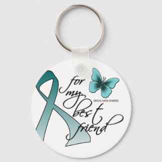 För min bästa vän nyckelring