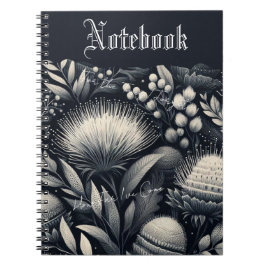 För tiderna glömmer jag hur långt jag har Kom Anteckningsbok