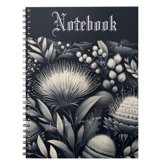 För tiderna glömmer jag hur långt jag har Kom Anteckningsbok (Framsidan)