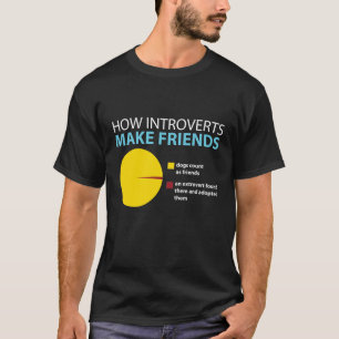 För utåtriktad personADC för den inbundna tShir T Shirt