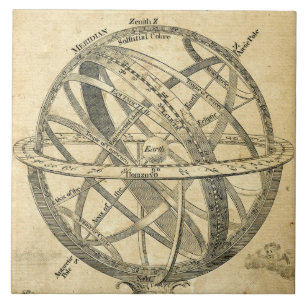 för vintagesteampunk för armillary sphere kakelplatta