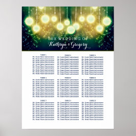 Förändrat sittdiagram för Bröllop med landningsmön Poster