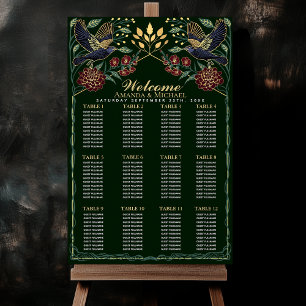 Förändrat sittdiagram för Gothic Raven Bröllop Poster