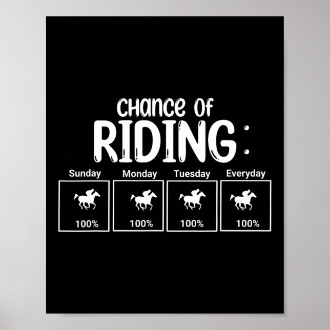Förändring av  funny poster (Framsidan)