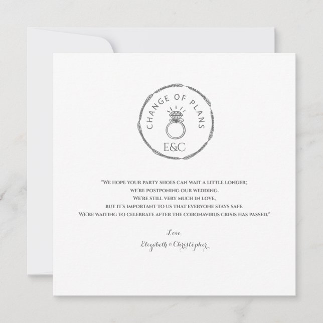 Förändring av planer som skjutits upp till modern  meddelande (Framsida)