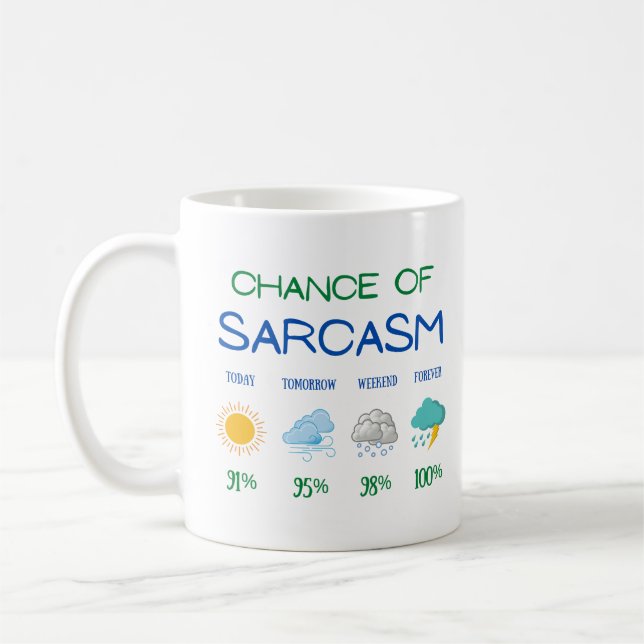 Förändring av Sarcasm Weather-prognosen för Sarcas Kaffemugg (Vänster)