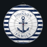 Förankringsfamilj för nautiskt Thunnus Beach Darttavla<br><div class="desc">Ett helt anpassade- och roligt-ritbord med ett unikt nautiskt tema. Den har ett ankare centrerat i mitten och ett vibrerande marint och vitt färg-schema. Alla inslag är olåsta och justerbara om du behöver göra ändringar.  Ha roligt att skapa och skapar den själv.</div>