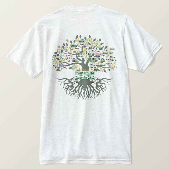 förbättrad skjortdesign för familjen t shirt (Design baksida)