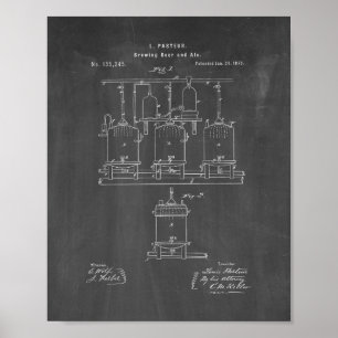 Förbättring av avelsöl och Ale Patent - krita Poster