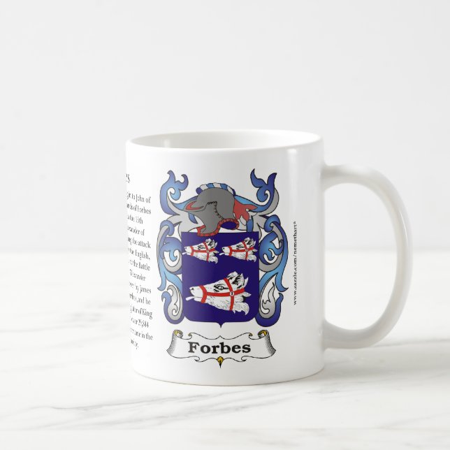 Forbes, historia som, är menande och kaffemugg (Höger)