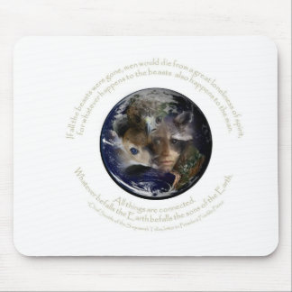 förbindelse musmatta