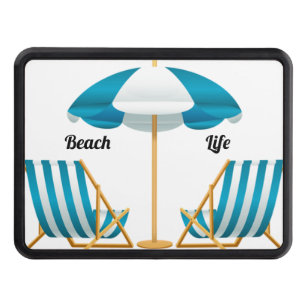 Förbindelselängd Dragkroksskydd