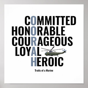 Förbindelser för en marin poster