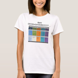 Förbud Geoengineering Tee Shirt