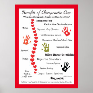 Fördelar med Chiropraktikvård Poster att du anpass