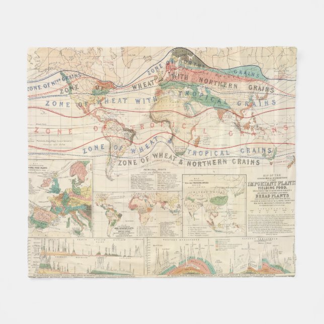 Fördelningsväxter Fleecefilt (Framsidan (Horisontell))