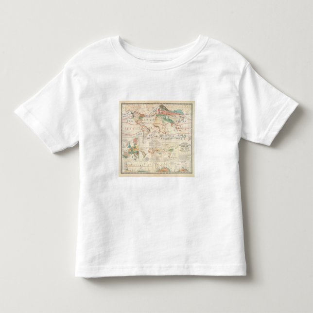 Fördelningsväxter Tee Shirt (Framsida)