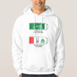 Före & Efter Umrah Imaan-uppladdning Hoodie