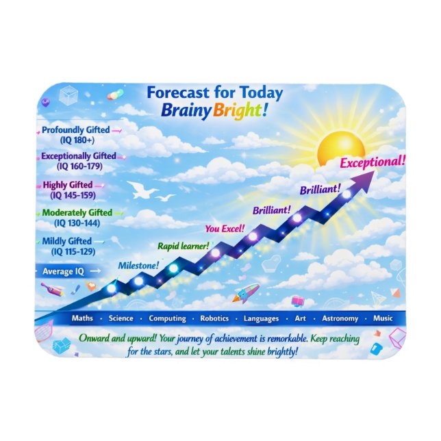Forecast for Today: BrainyBright Weather!Tote bags Magnet (Horisontell)