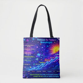 Forecast for Today: BrainyBright Weather!Tote bags Tygkasse