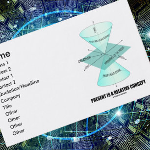 Förekomsten är ett relativt begrepp (Physics Light Visitkort