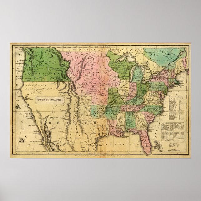 Förenade Stater 36 Poster (Framsidan)