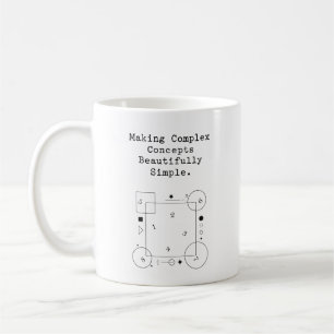 Förenkla komplex matematik   Vackra koncept Kaffemugg