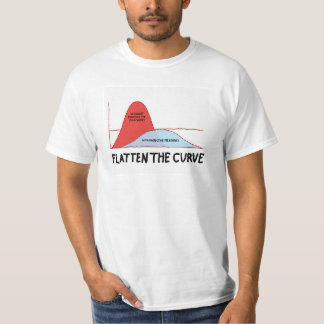Förenkla kurvan t shirt