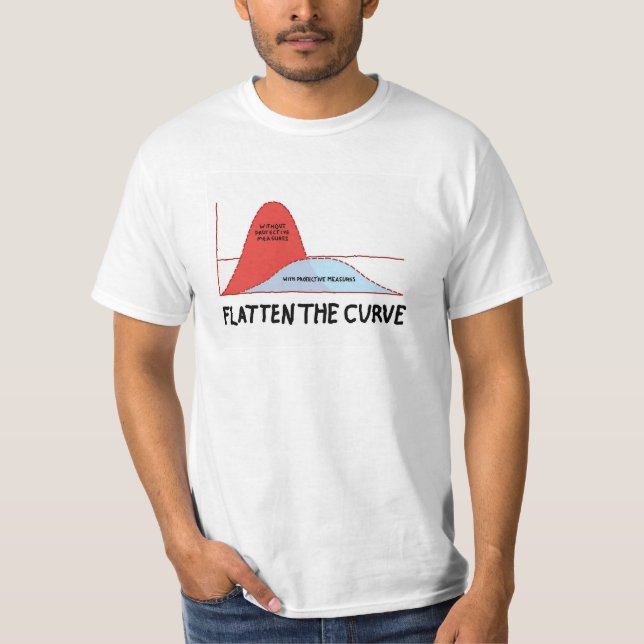 Förenkla kurvan t shirt (Framsida)