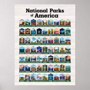 Förenta staternas nationella Parker Poster