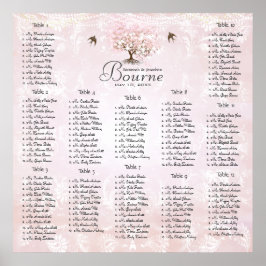 Forest Rosa Heart Löv Träd Poster