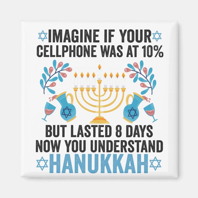 Föreställ dig att din cellMobila låg på 10% men va Magnet (Framsidan)