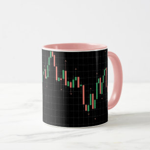 Forex Candlestick-diagram Mugg