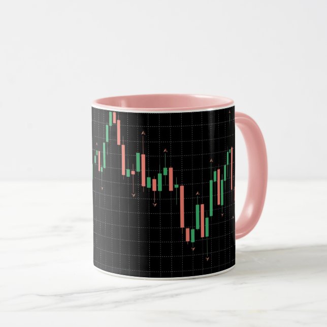 Forex Candlestick-diagram Mugg (Framsida höger)