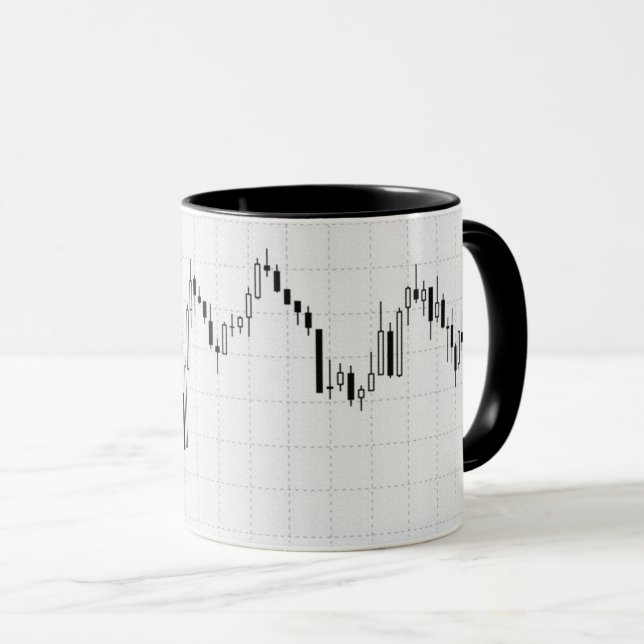 Forex Candlestick-diagram Mugg (Framsida höger)