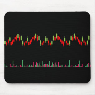 Forex-diagram Musmatta