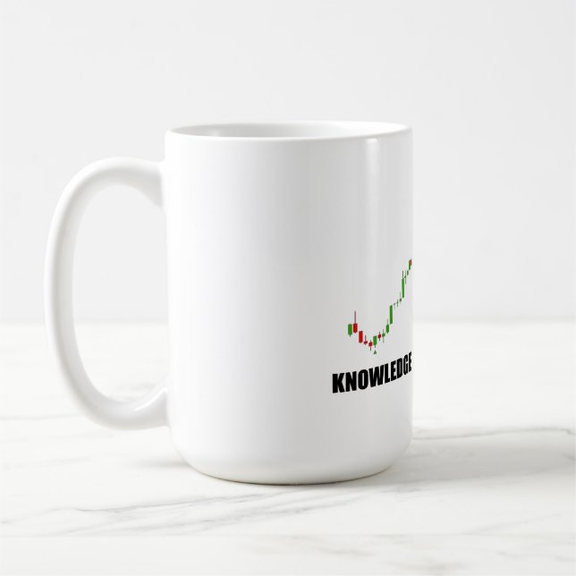 Forex Knowledge är en vinst för Mugg (Vänster)