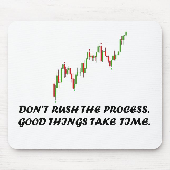Forex Mentality Mousepad Musmatta (Framsidan)