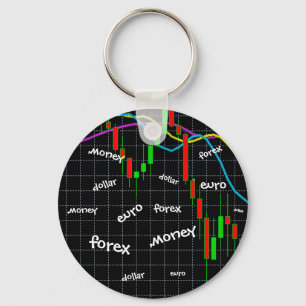 Forex, Money, Euro, Dollar Nyckelring