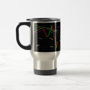 Forex, Money, Euro, Dollar Resemugg